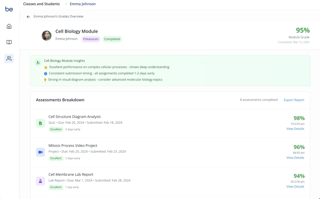 better-ed teacher dashboard showing Emma Johnson's Cell Biology Module at 95%, with AI-generated insights and an assessments breakdown listing quiz, video project, and lab report scores