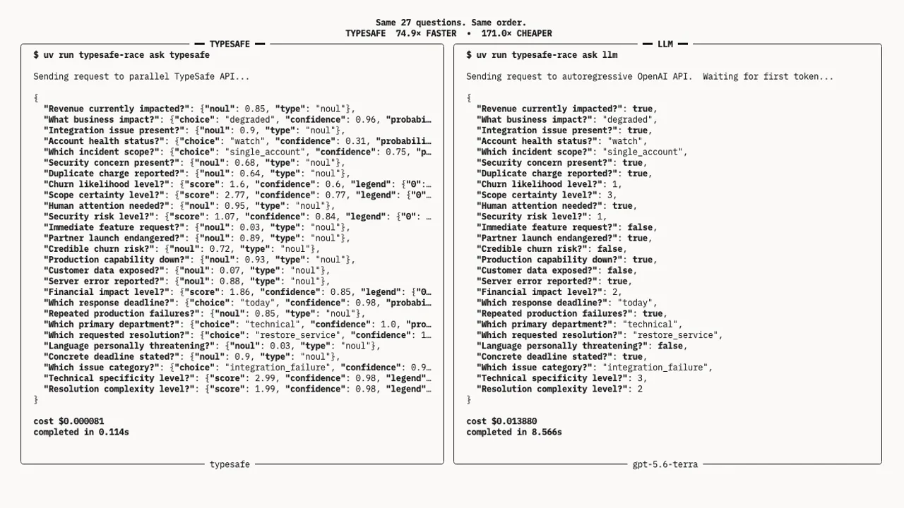 TypeSafe Jev side-by-side demo versus gpt-5.6-terra: parallel decisions in 0.114s versus 8.566s.