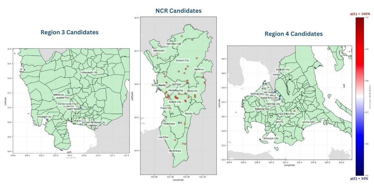 Three regional maps with candidate locations plotted as small dots, coloured on a scale from blue through white to red. A vertical colour bar at the right runs from 50 per cent at the bottom to 100 per cent at the top.