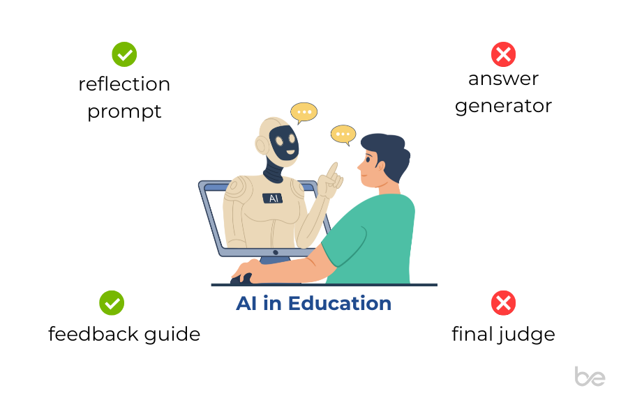 how to use ai student assessment